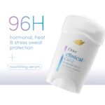 Dove Clinical Antiperspirant: 96H Protection with Nourishing Serum - Image 4