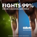 Gillette Cool Wave Clear Gel Anti-Perspirant, 3.8 oz - Image 5