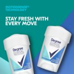 3-Pack Women's Degree Clinical Protection Antiperspirant, 72-Hour Freshness - Image 4