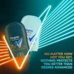 72-Pack Degree Travel Deodorants: 36 Cool Rush & 36 Shower Clean - Image 3