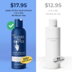 Gloves In A Bottle: Long-Lasting, Non-Greasy Moisturizer for All Ages - Image 3
