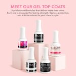 Kiara Sky LED UV Soak-Off Gel Polish Non-Wipe Top Coat - Image 2
