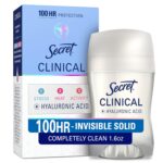 Secret Clinical Strength 100HR Sweat & Odor, Invisible Solid Antiperspirant Deodorant for Women, 3X Stress Protection with Hyaluronic Acid, PH Balancing, Completely Clean Scent, 1.6 oz