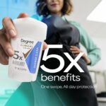 Degree Clinical Strength Antiperspirant: 96-Hour Odor Protection, 1.6 oz - Image 2