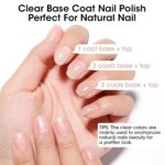 GELLEN Ridge Filling Base Coat: Hydrates and Strengthens Nails - Image 6