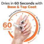 Modelones 2-Piece Quick-Dry Top & Base Coat Set - Image 4