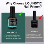 LOUNSTIC Acid-Free Nail Dehydrator: Fast, Low-Odor Nail Prep. - Image 4