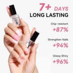 Vegan Nail Art Gift Set: Base & Top Coat Duo - Image 4