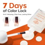 Modelones Matte Top Coat: Quick-Dry, Chip-Free, Salon Quality. - Image 4