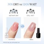 AZUREBEAUTY Quick-Dry Top Coat: High Gloss & Chip Resistant - Image 2