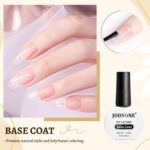 JODSONE 3-Piece Gel Nail Remover Set for Easy At-Home Use - Image 2