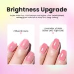 Pink Lavender Violets Rubber Base & Top Coat Set for Nail Care - Image 3