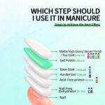 120ml Matte Top Coat for Gel Nails: DIY Nail Supplies - Image 5