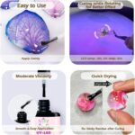 FUNSHOWCASE UV Resin Gloss Top Coat Set with Refills - Image 5