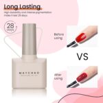 MAYCHAO Acid-Free Nail Primer for Acrylic/Gel, 15ML - Image 3