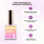 Curacoro Nail Dehydrator: Quick-Drying, Long-Lasting Nail Prep Solution - Image 2